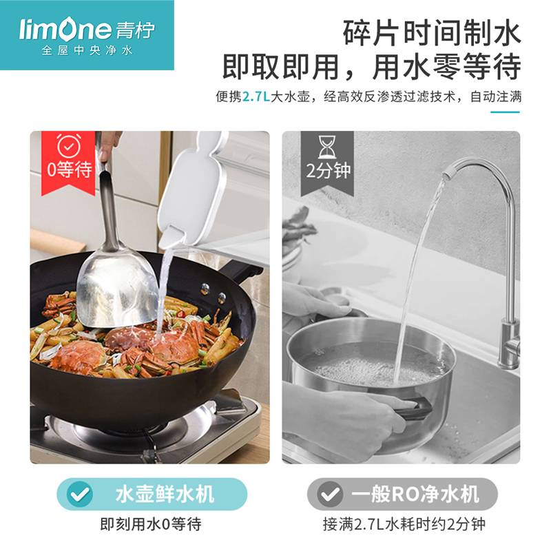 limone青柠家用台式净饮机 小型直饮一体机，无电RO过滤引领健康饮水新风尚